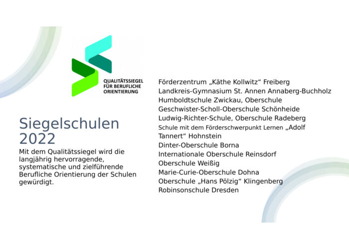 Startfolie Siegelschulen 2022