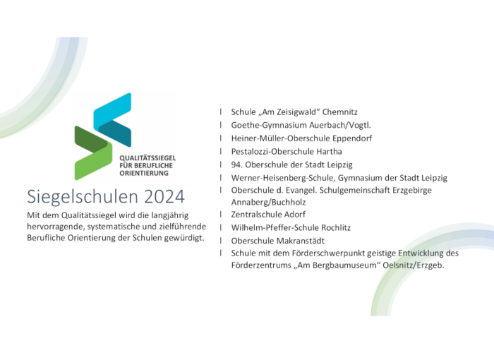 Startfolie Siegelschulen 2024